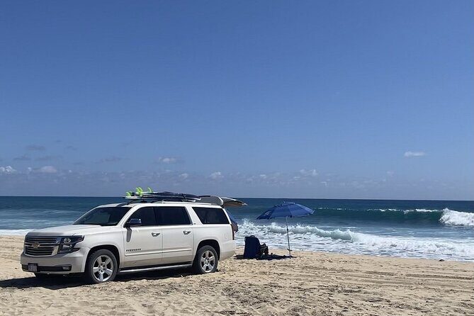 Baja Surf Expeditions - Cerritos and other spots: how this works for different skills