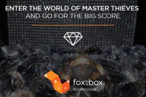 Escape Room in Guadalajara: Central Bank Robbery - What Happens When You Walk In: How the 1 Hour 15 Minutes Fits