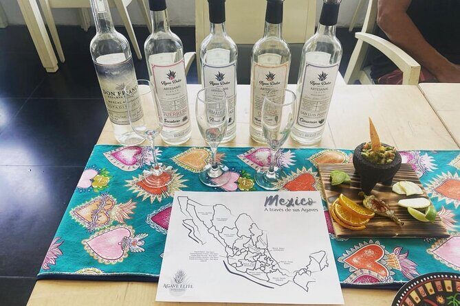 Explore Mexico Finest Agave Spirits and Cocktails - Key highlights worth your time
