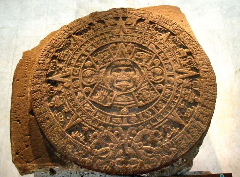 Mexico City tour & Anthropology Museum Tour - Itinerary flow: how the day usually moves