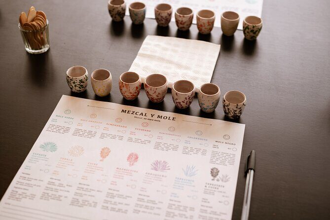 Mezcal & Mole by a Certified Sommelier - Welcome Mezcal Cocktail: A Quick Start for Your Palate