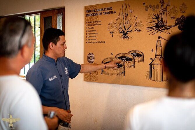 Premium Artisanal Tequila Tasting at El Tasting Room - Practical Tips So Your 2 Hours Feel Worth It
