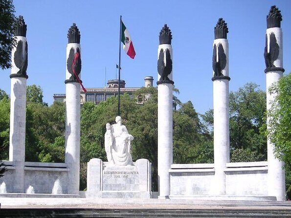 Private Chapultepec Park by Bike Guided Tour - Key things to know before you go